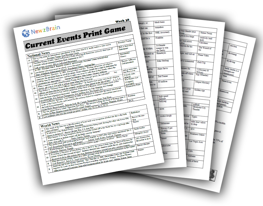 Teacher print edition for classroom current events play