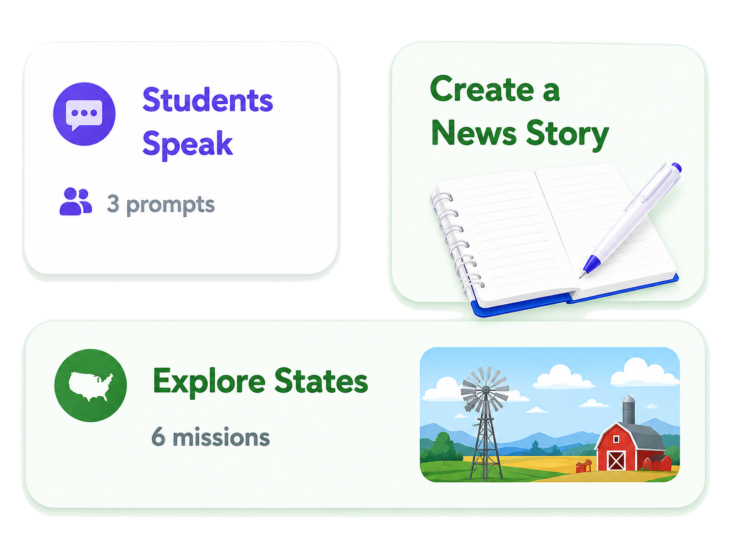 Student growth experiences including Students Speak, news stories, and Explore States