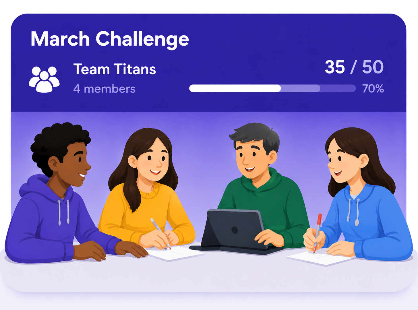 Monthly Team Challenge progress preview